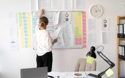 Siivouskonseptien kehitys